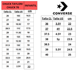 ZAPATILLAS CONVERSE CHUCK TAYLOR INFANTIL 3J232C - 600 - RealSport