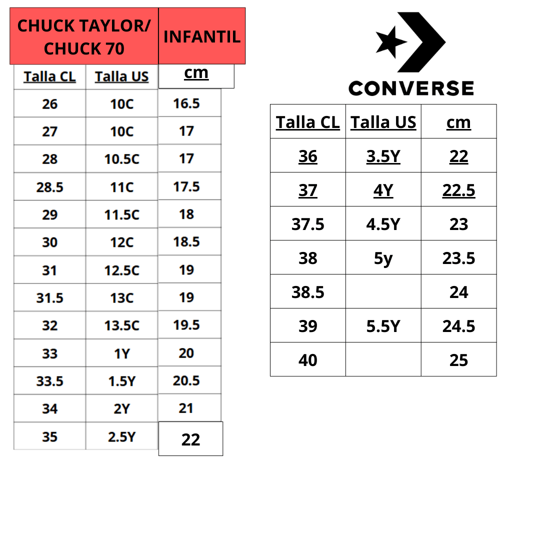 ZAPATILLAS URBANAS CONVERSE CHUCK TAYLOR ALL STAR CLASSIC INFANTIL | 3J233C - 410 CONVERSE 10,5 - RealSport